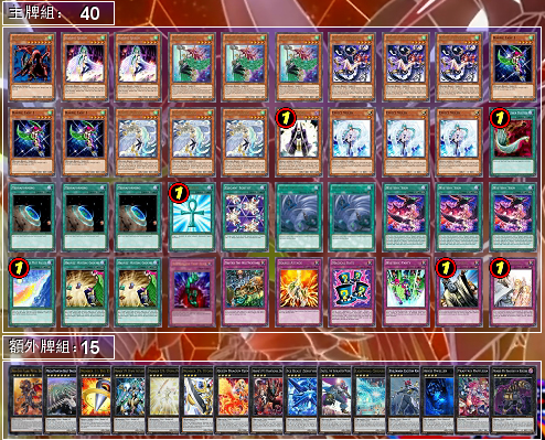 快樂女郎 神鷹牌組介紹 ハーピィ Harpie Nova的遊戲王反主流學院
