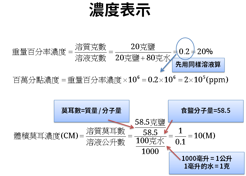 20160510144548