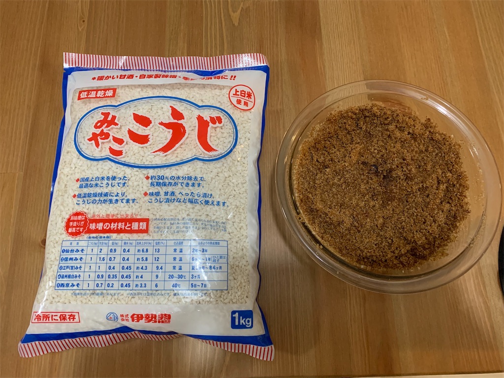 f:id:imo_h_m:20190225210224j:image f:id:imo_h_m:20190225210224j:image