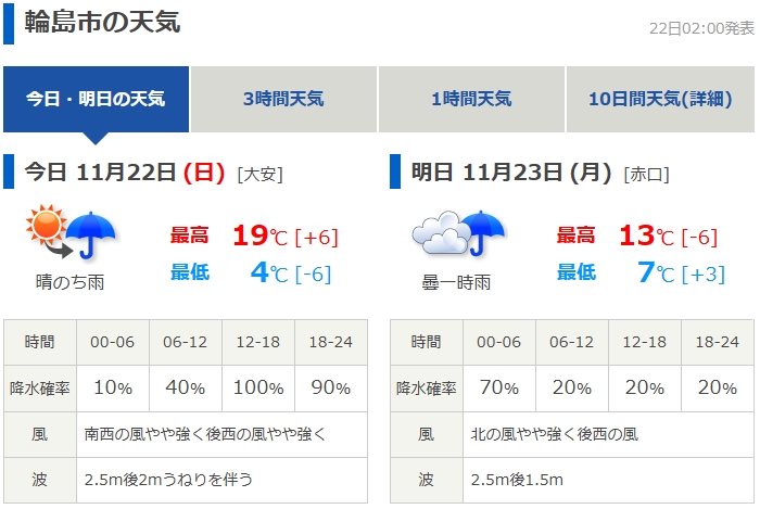 f:id:imoengineering:20201123213902j:plain