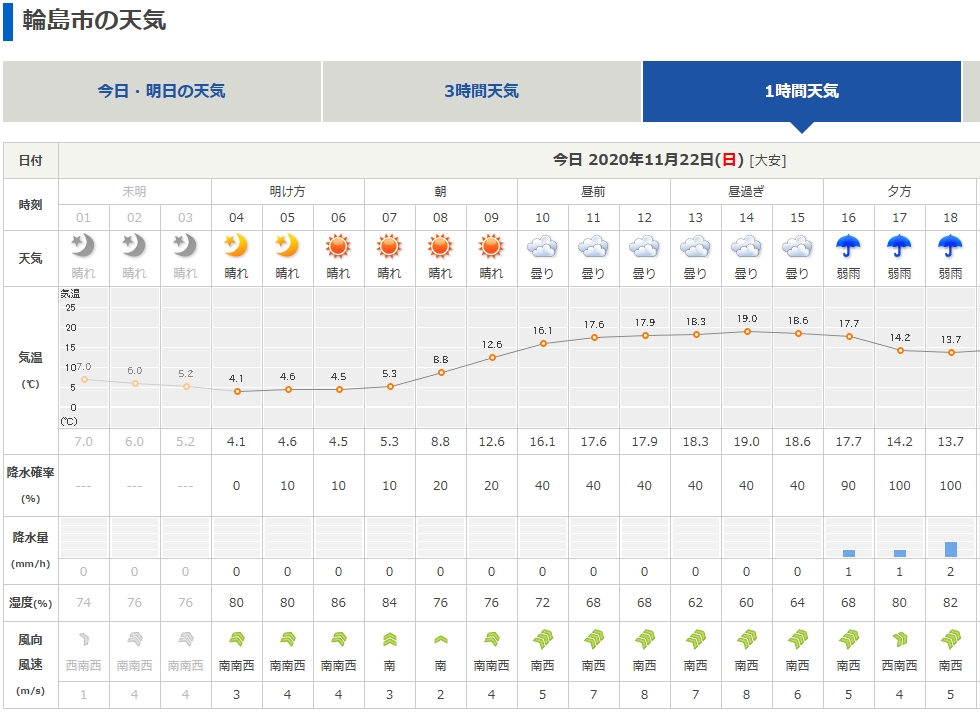 f:id:imoengineering:20201123213912j:plain