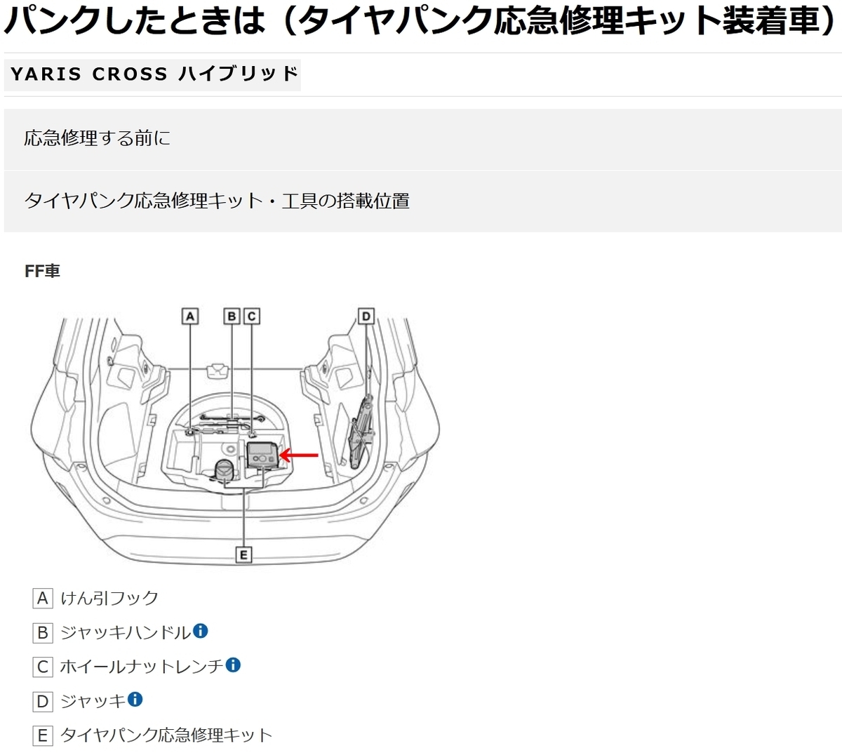 外した方のハイブリッド車補機バッテリー - いも工房