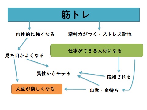 f:id:imokenpanic:20180409204402j:plain