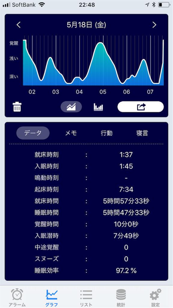 f:id:imokenpanic:20180520230439p:image