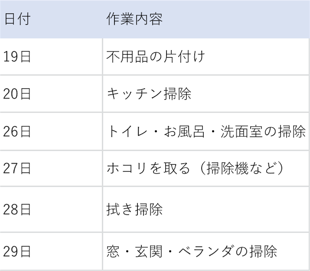 f:id:imomunene08:20201227160340p:image f:id:imomunene08:20201227160340p:image