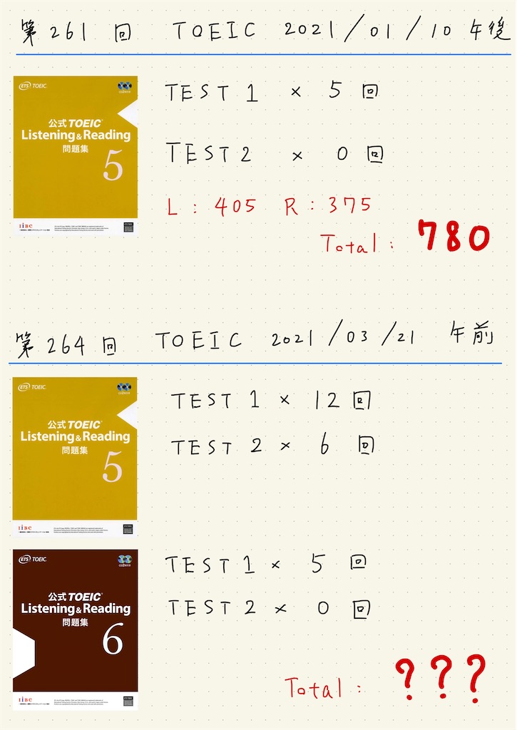 f:id:imonatto0405:20210410155738j:image