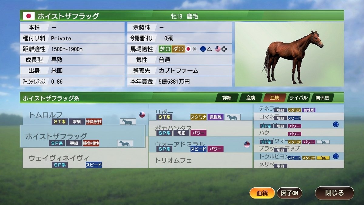 ホイストザフラッグ　系統確立　ウイポ9 2022
