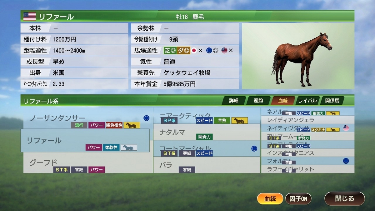 リファール　系統確立　ウイポ9 2022