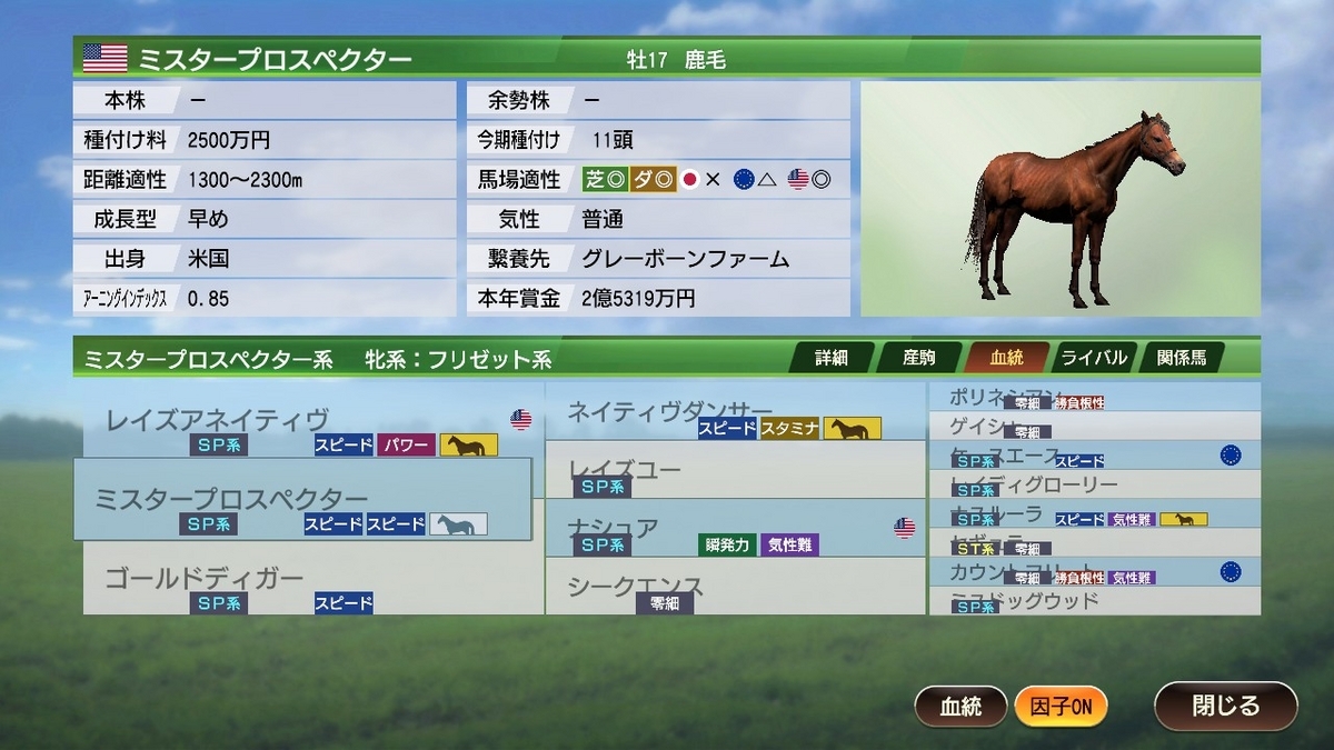 ミスタープロスペクター　系統確立　ウイポ9 2022