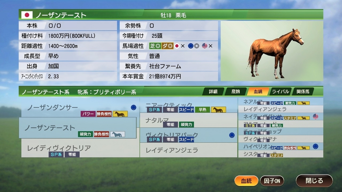 ノーザンテースト　系統確立　ウイポ9 2022