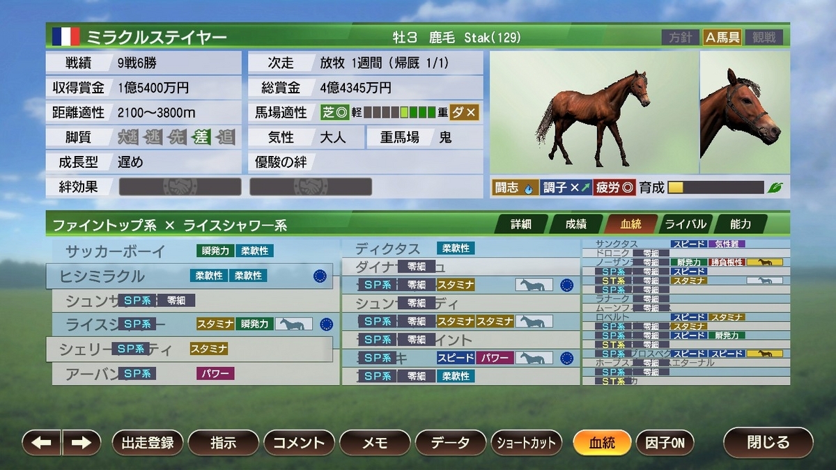 ウイポ9 ウイニングポスト9】1995年産駒おすすめ競走馬データ一覧 - 光る原人