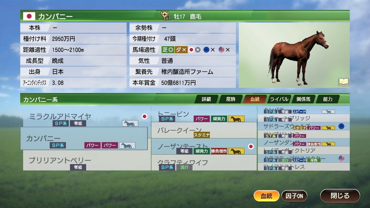 カンパニー　系統確立　ウイポ9 2022