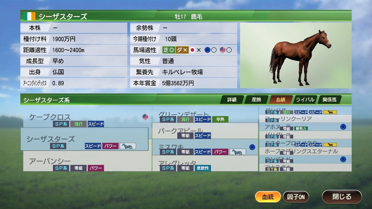 シーザスターズ　系統確立　ウイポ9 2022