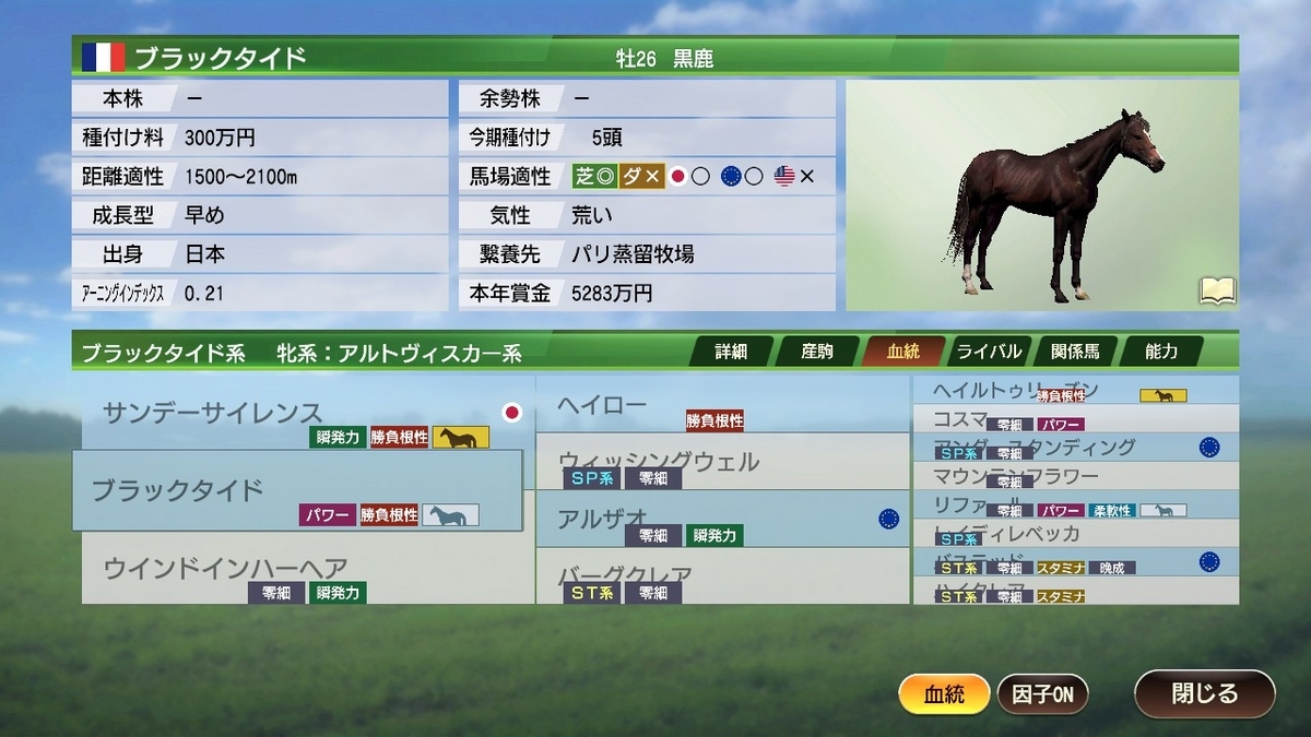 ブラックタイド　系統確立　ウイポ9 2022