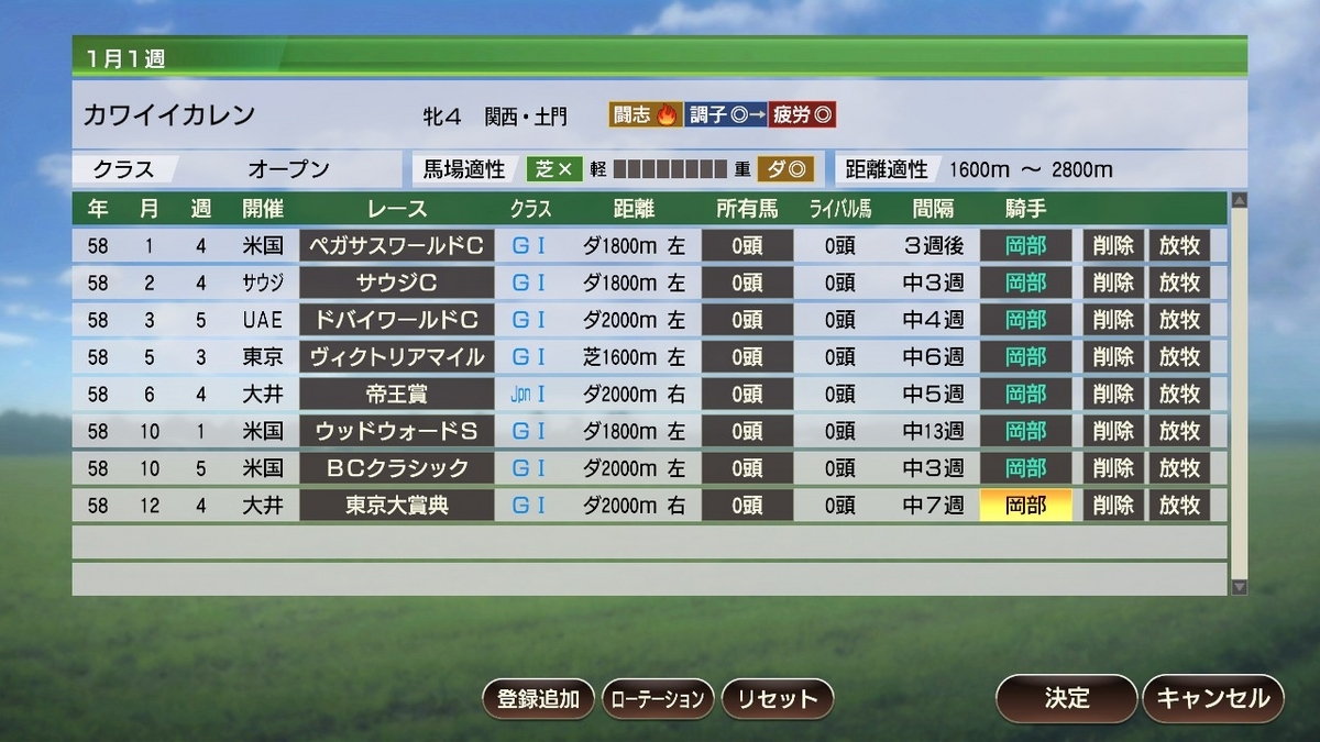 ウイニングポスト9 2022】名牝系カレンチャンのｶﾜｲｲ世界蹂躙⑪