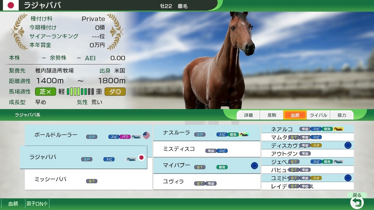 ウイニングポスト10 2024】ロードトゥザトップ＆新時代の扉でSP系箱庭