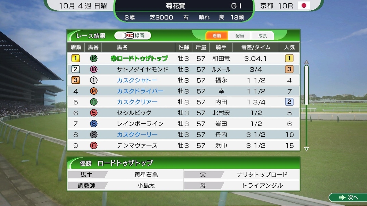 ARS10 想いを背負って ナリタトップロード SP psa10 同等 Amazon.co.jp: PSA10 LyceeリセSP 幻魔 綾地寧々 桐谷華 サイン : おもちゃ
