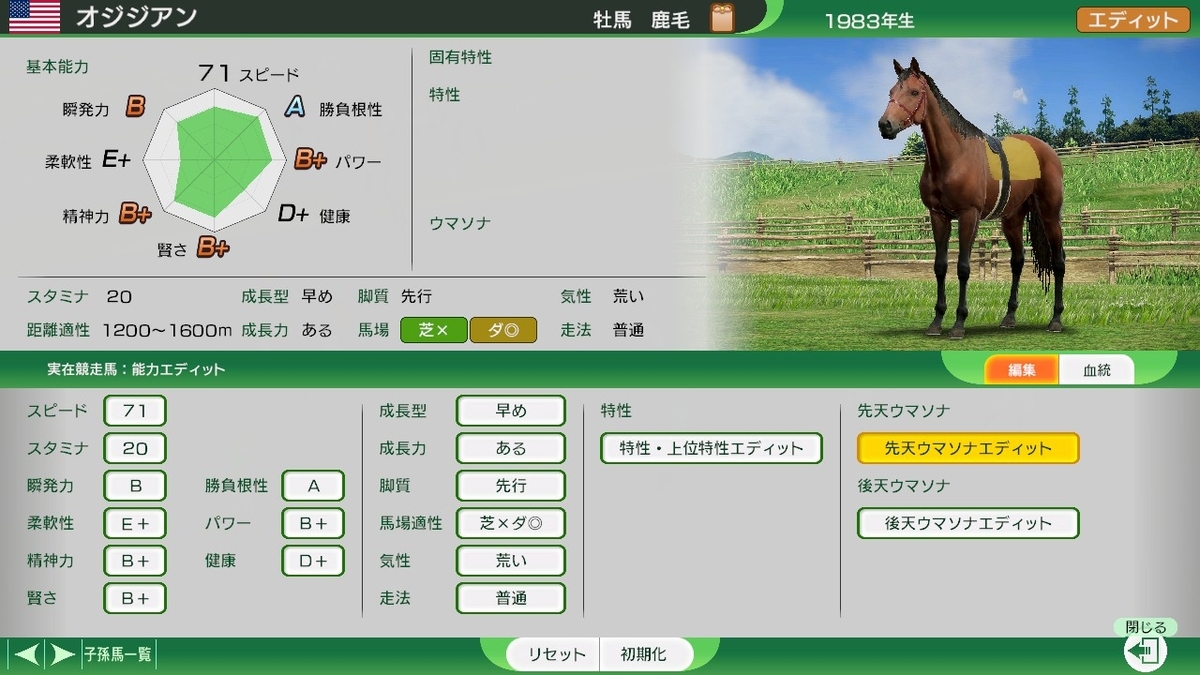 ウイニングポスト10 2024】オグリキャップを血統改良して世界に飛翔