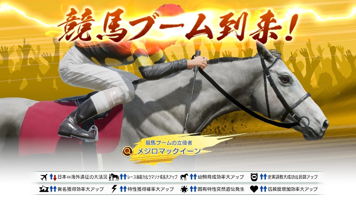 ウイニングポスト10 2025】キングヘイローを世界10傑種牡馬にしよう