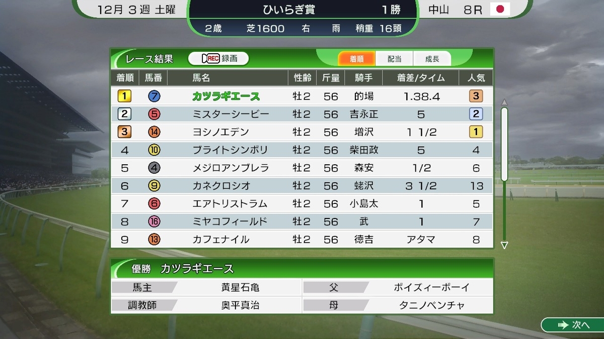 ナイスネイチャ ナイスネイチャ｜グッドスマイルカンパニー公式ショップ