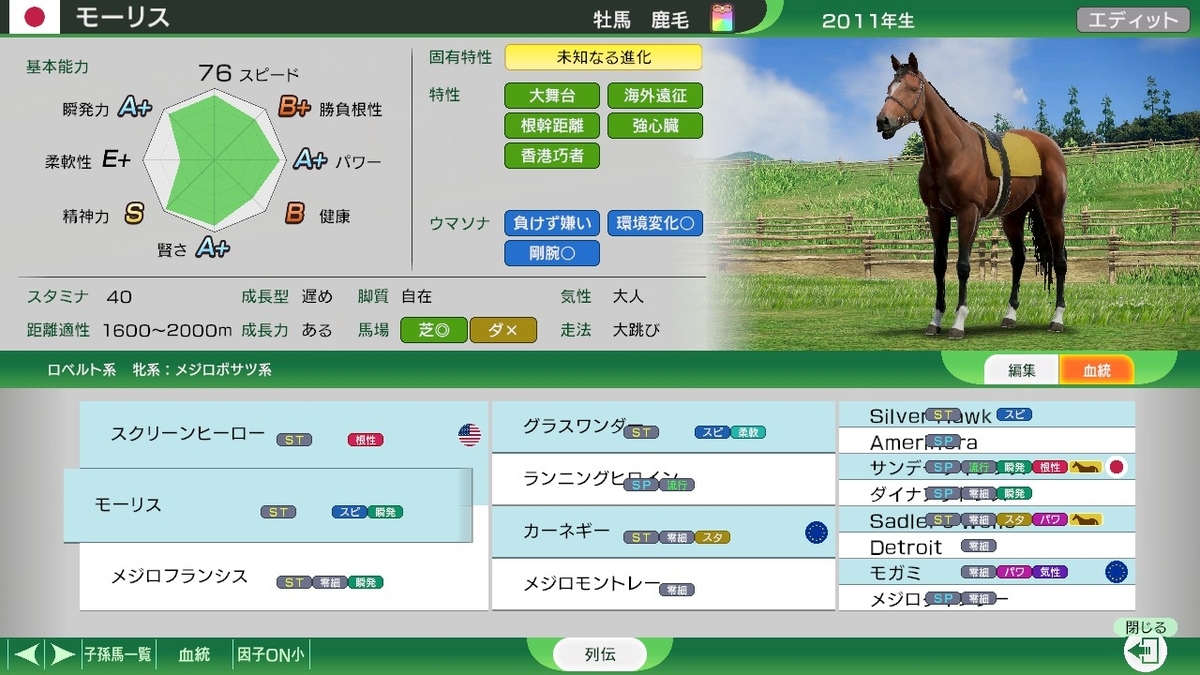 ウイニングポスト10 2026】トウカイテイオーとツインターボをSP系箱庭