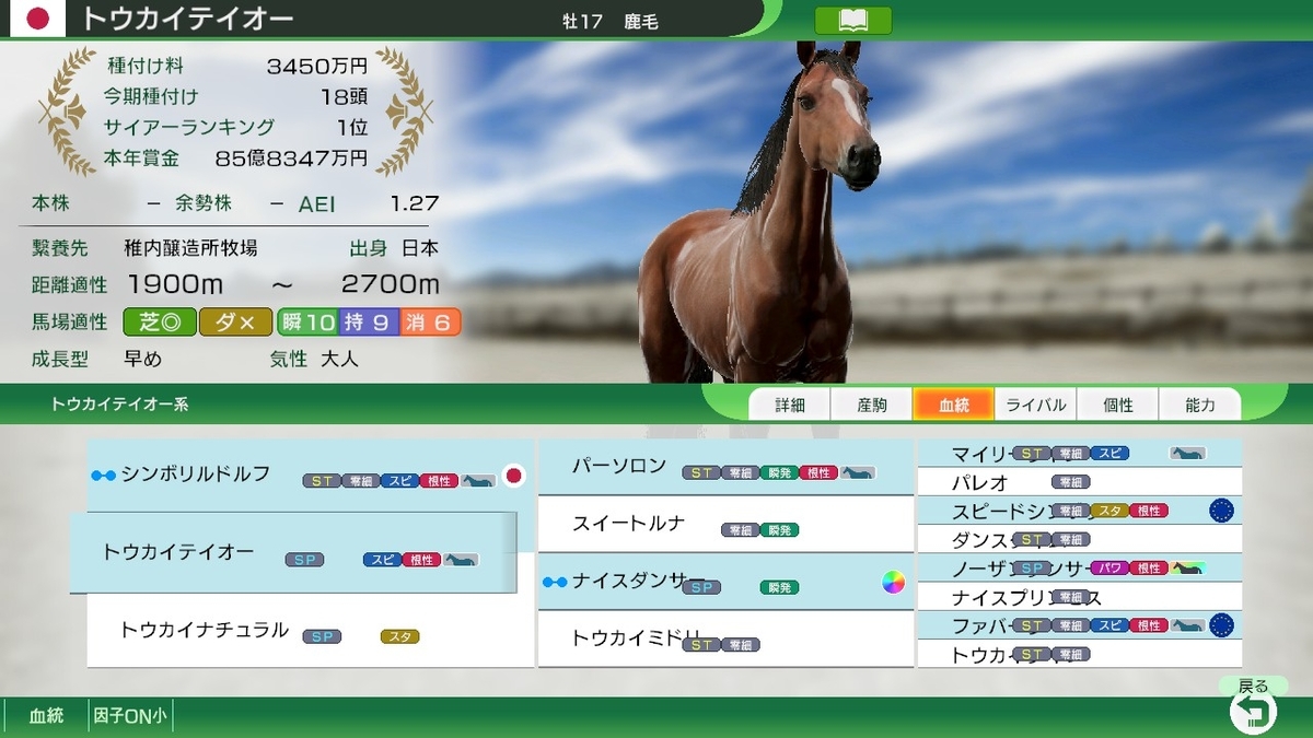 ウイニングポスト10 2026】トウカイテイオーとツインターボをSP系箱庭