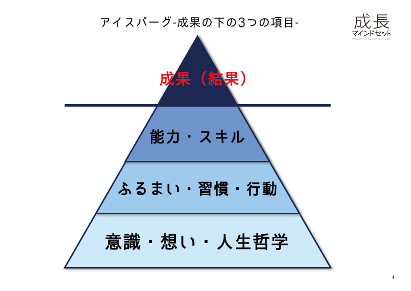 f:id:imotaka:20200526101654p:plain f:id:imotaka:20200526101654p:plain