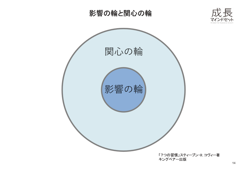 f:id:imotaka:20200526105642p:plain f:id:imotaka:20200526105642p:plain