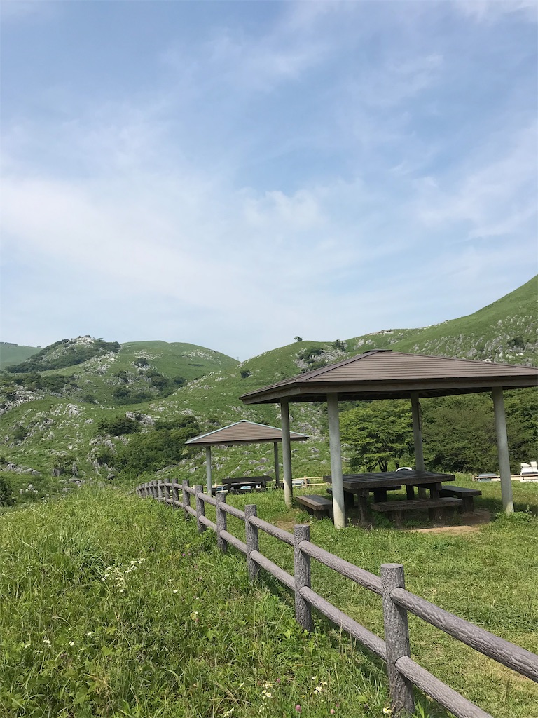 f:id:imototarow:20190628014426j:image