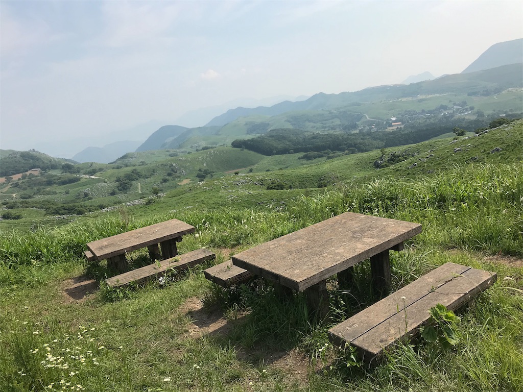 f:id:imototarow:20190628140058j:image