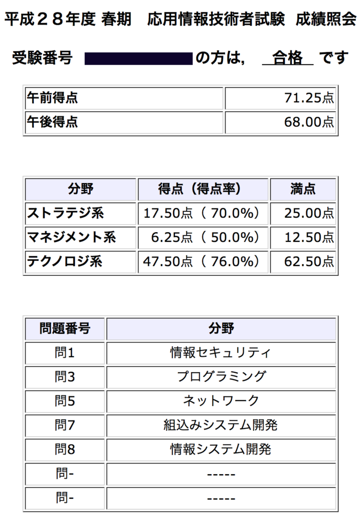 f:id:importable:20160617173310p:plain:h500