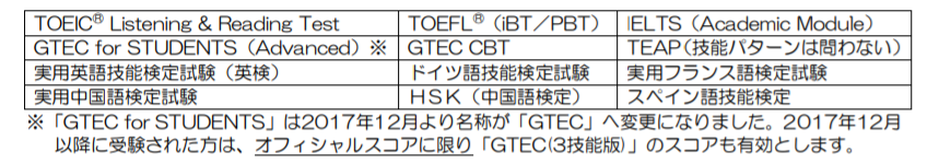 f:id:improvelife:20190523135919p:plain