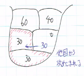 f:id:imsdJava:20161013102800p:plain f:id:imsdJava:20161013102800p:plain