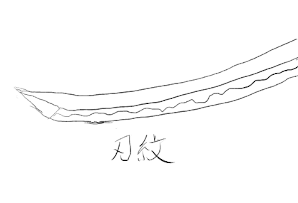 f:id:imsdJava:20190329132440p:image f:id:imsdJava:20190329132440p:image