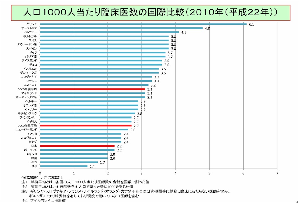 f:id:imsdJava:20210115095215j:plain