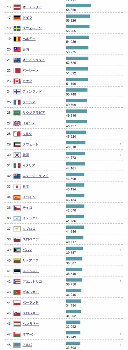 f:id:imsdJava:20210118111340j:plain