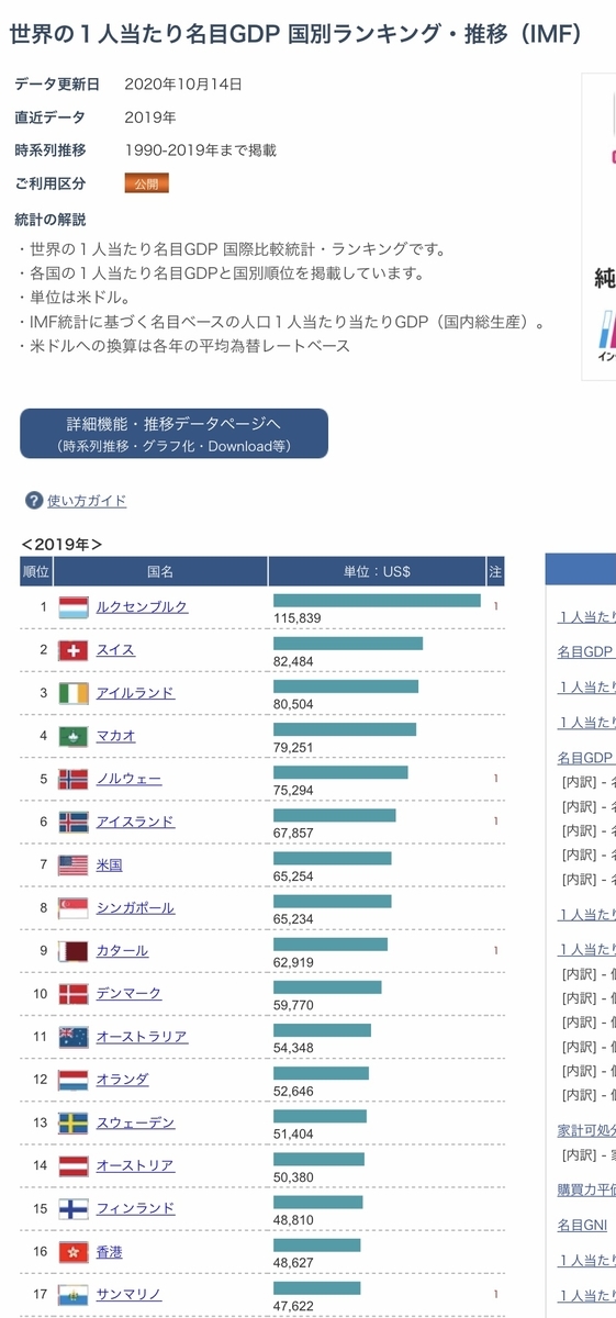 f:id:imsdJava:20210118111655j:plain