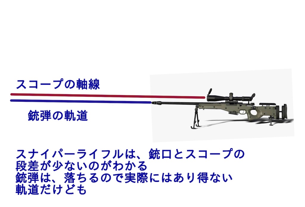 f:id:imsdJava:20210219153851j:plain