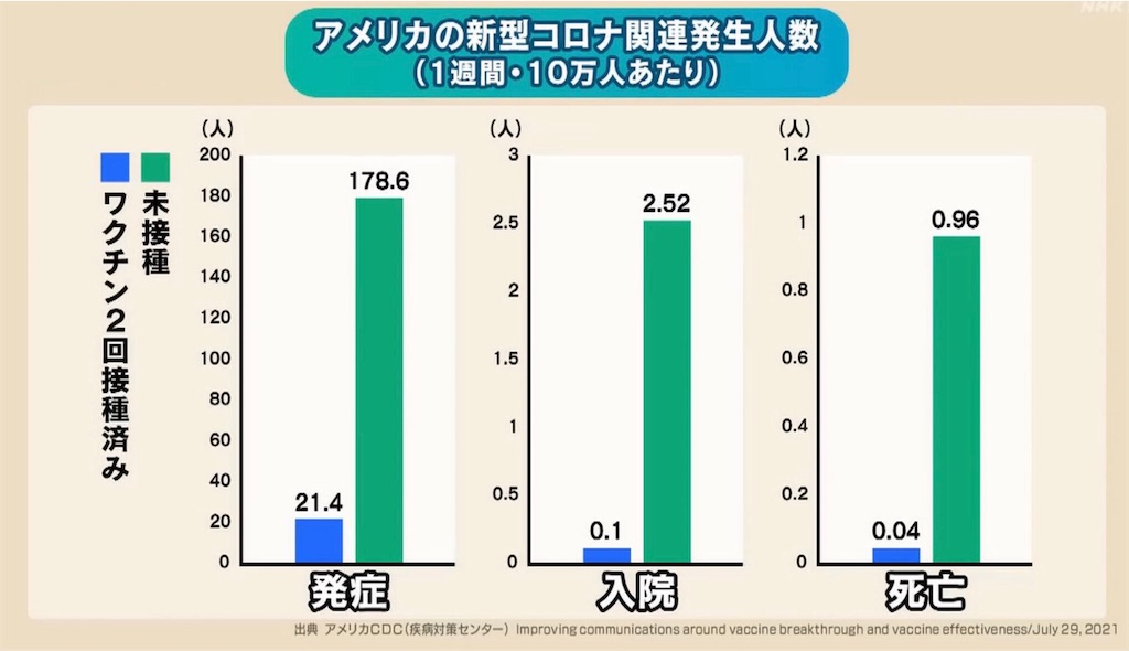 f:id:imsdJava:20210824085820j:plain