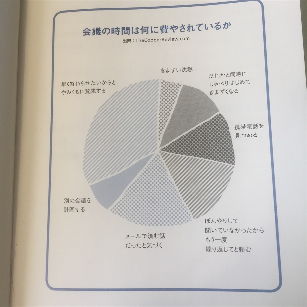 f:id:imslotter:20161211142711j:image f:id:imslotter:20161211142711j:image