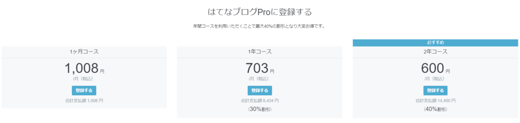 f:id:imslotter:20161227003322p:plain f:id:imslotter:20161227003322p:plain