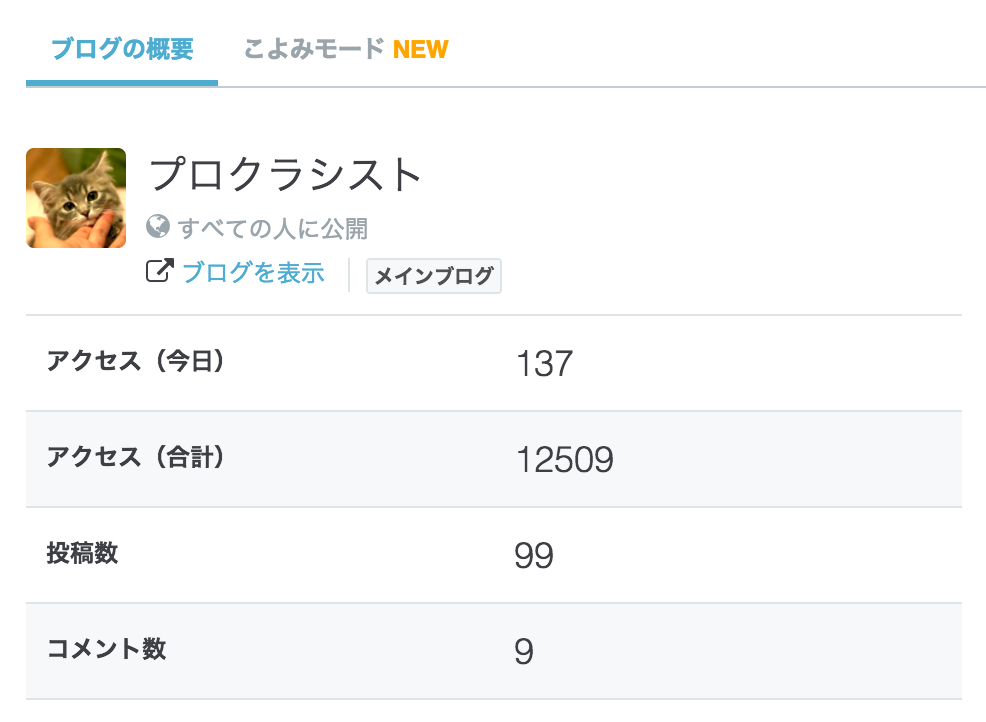 f:id:imslotter:20161231223324p:plain