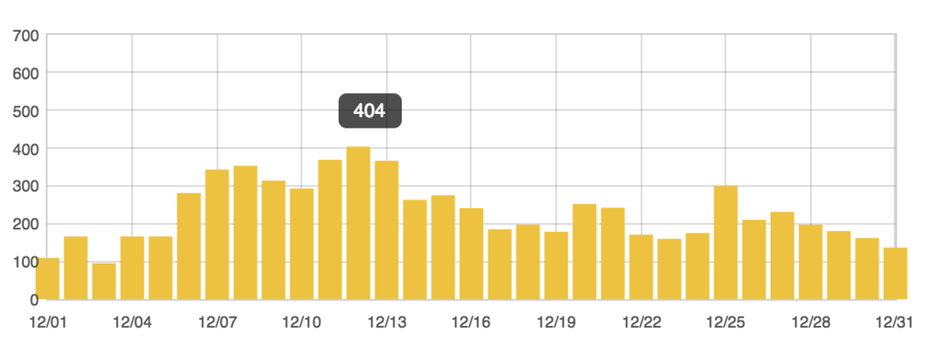 f:id:imslotter:20161231225949p:plain f:id:imslotter:20161231225949p:plain