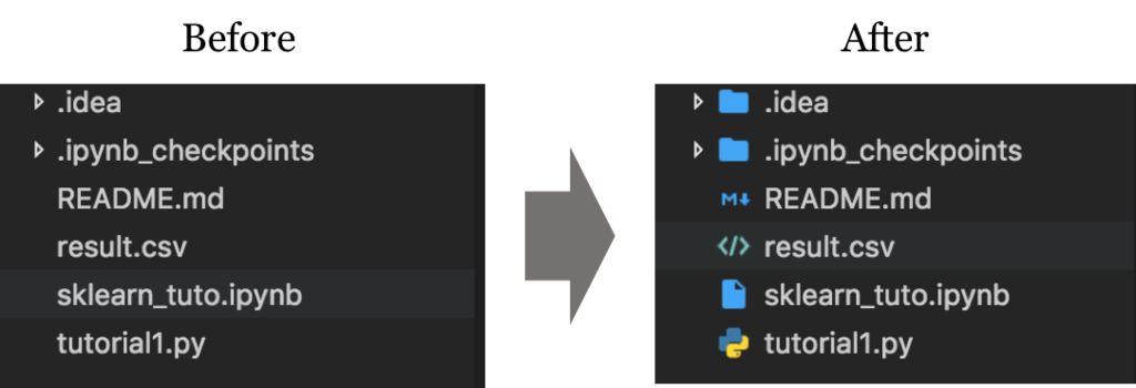 f:id:imslotter:20170128140024p:plain f:id:imslotter:20170128140024p:plain