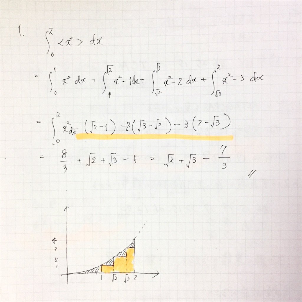 f:id:imslotter:20170702033040j:plain f:id:imslotter:20170702033040j:plain