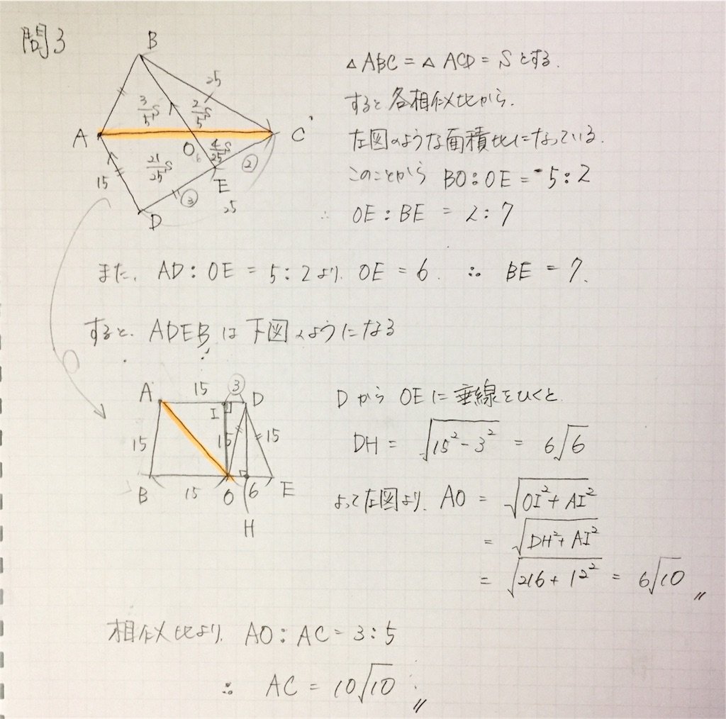 f:id:imslotter:20170702033057j:plain f:id:imslotter:20170702033057j:plain