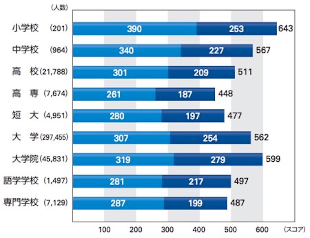 f:id:imslotter:20170830182139j:plain