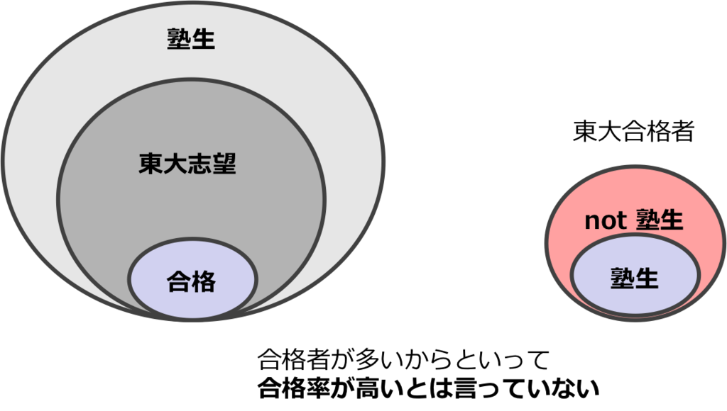 f:id:imslotter:20170831160113p:plain