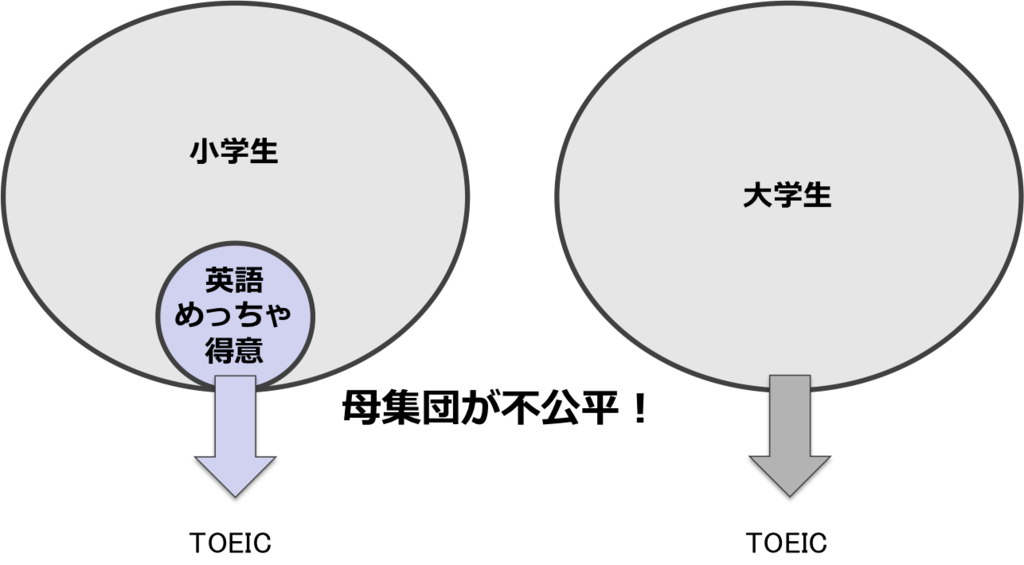 f:id:imslotter:20170831160854p:plain