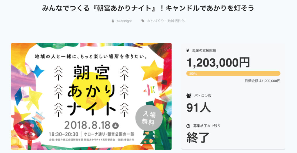 f:id:imuramasakazu:20180901044737p:plain f:id:imuramasakazu:20180901044737p:plain